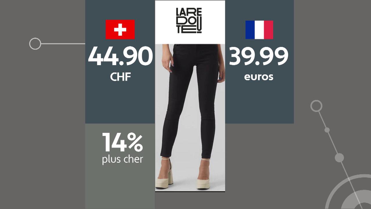 Jeans achetés en ligne: comparatifs des prix suisses et français.