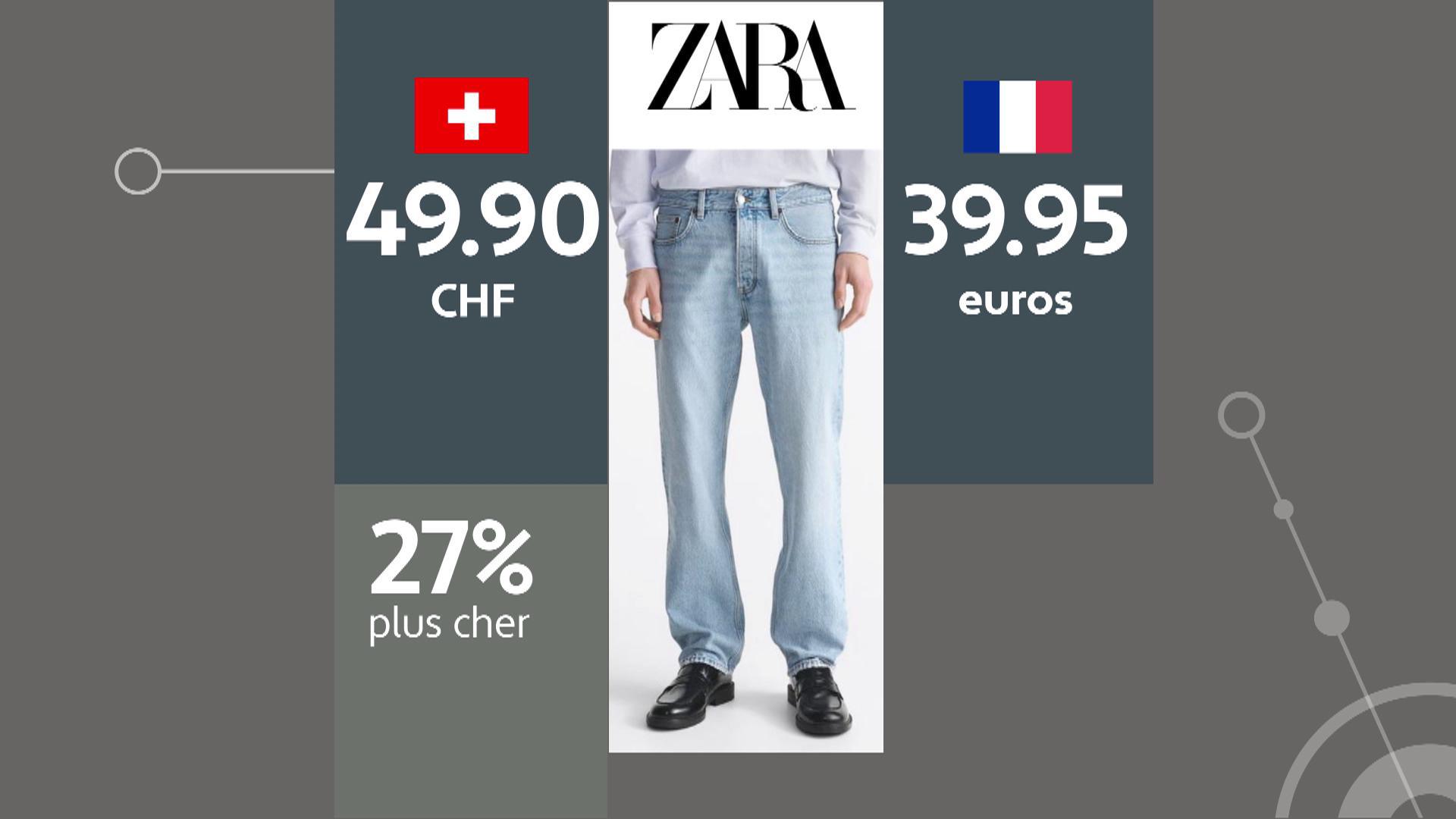 Jeans achetés en ligne: comparatifs des prix suisses et français.
