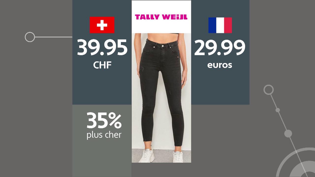 Jeans achetés en ligne: comparatifs des prix suisses et français.