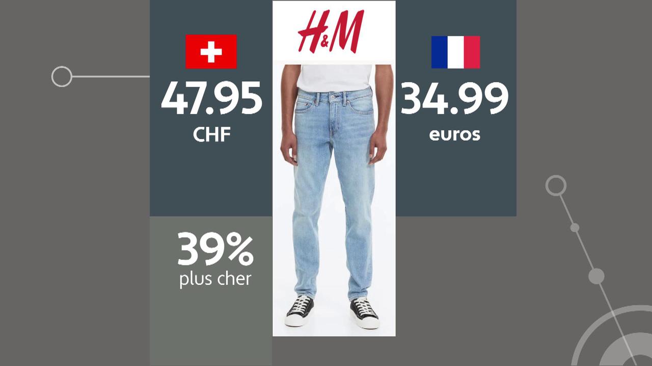 Jeans achetés en ligne: comparatifs des prix suisses et français.