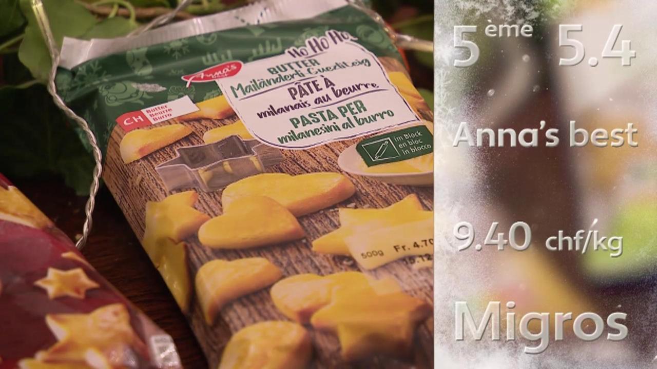 Pâtes à biscuits: quels sont les meilleurs milanais ?