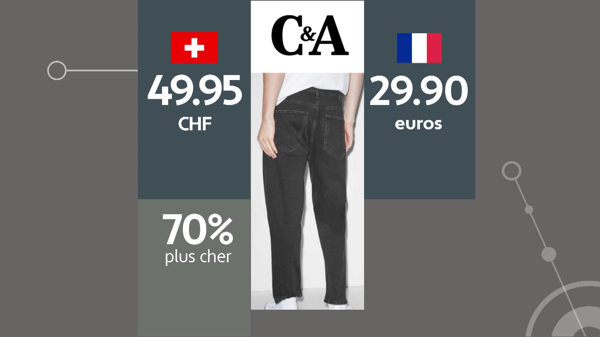 Jeans achetés en ligne: comparatifs des prix suisses et français.
