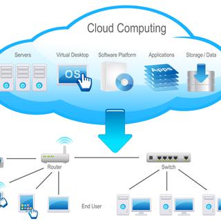 Explication du cloud computing ou l'informatique dans les nuages. [arrow]