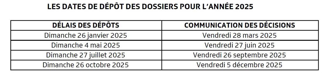 Dates longs et courts métrages fiction 2025. [RTS Fiction]