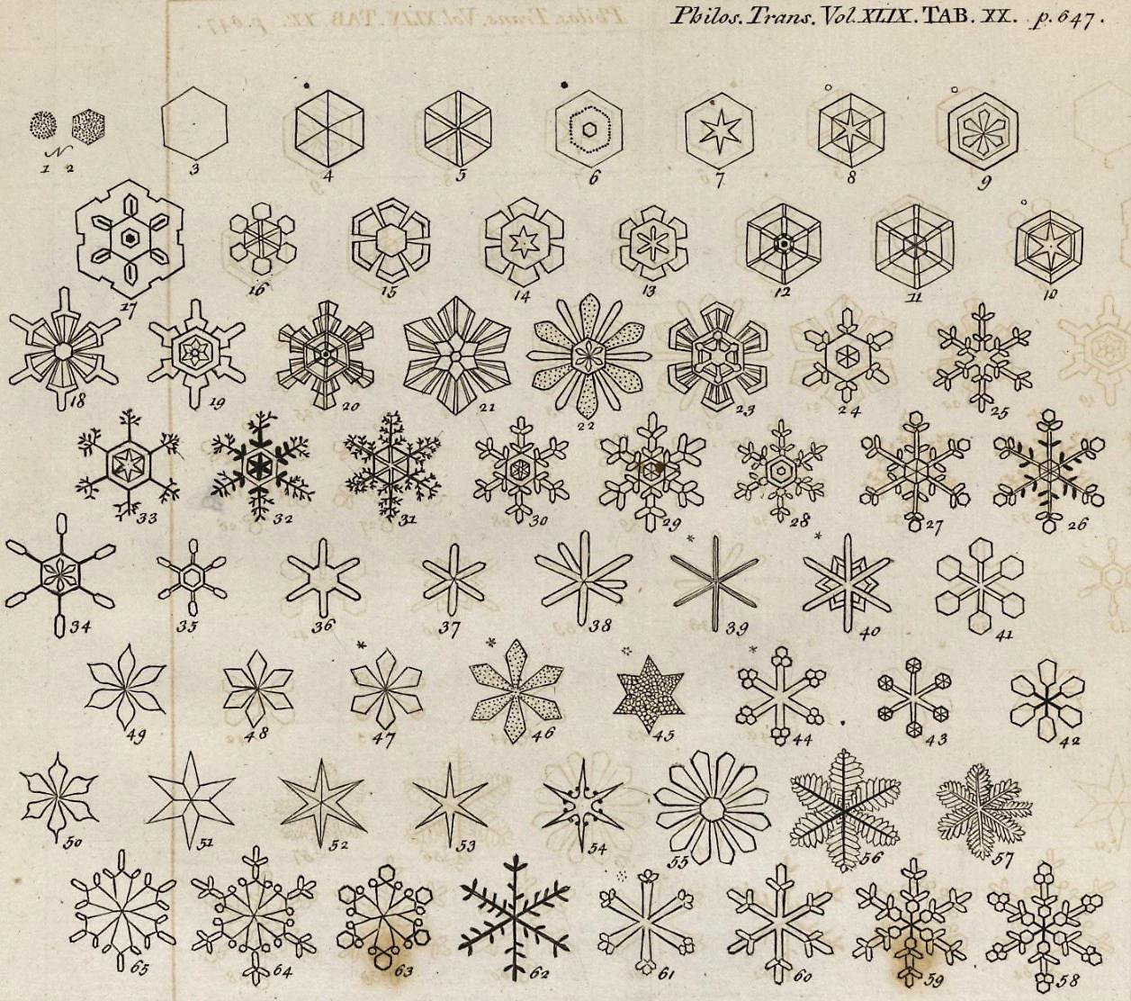 Anciens croquis de flocons de neige. [DR]