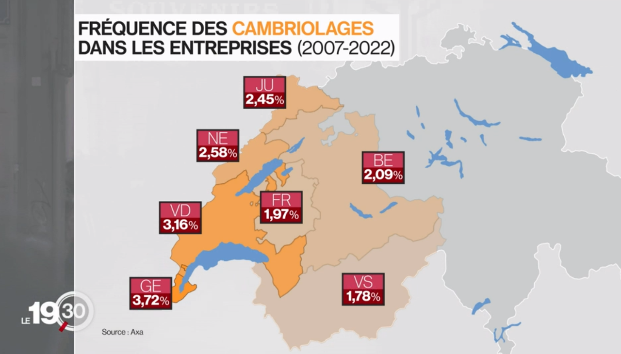 Taux annuel moyen de cambriolages d'entreprises en Suisse romande. [Infographie: RTS]