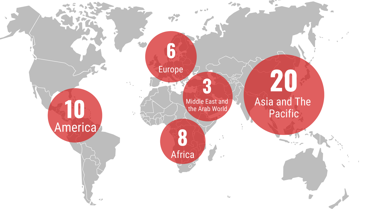 Infographie répertoriant les journalistes tués en 2021 par région du monde. [Fédération internationale des journalistes - Infographie répertoriant les journalistes tués en 2021.]