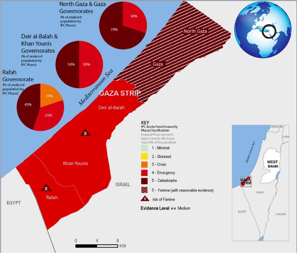 Un dernier rapport de l'IPC estime que 70% de la population au nord de la bande de Gaza souffrira de famine de mi-mars à mi-juillet 2024. [IPC ACUTE FOOD INSECURITY ANALYSIS du 18 mars 2024]