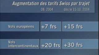 Swiss va augmenter ses prix pour contrer l'explosion de celui du pétrole