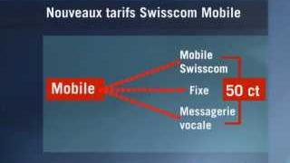 Swisscom baisse ses tarifs de téléphonie mobile