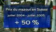 La flambée des prix du pétrole pousse le prix du mazout vers le haut