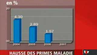 Assurance maladie: hausse des primes de 3% en 2007