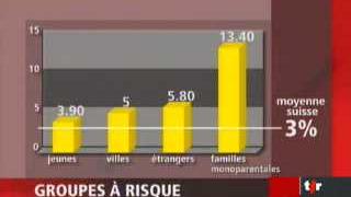 Selon les premiers chiffres disponibles, 220'000 Suisses bénéficient de l'Aide sociale