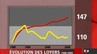 Loyers: une étude dénonce les pratiques abusives des propriétaires