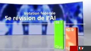 Votations fédérales: le peuple suisse accepte largement la 5e révision de l'assurance invalidité