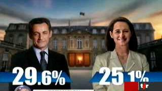 Présidentielles françaises: les résultats officiels avec Hubert Gay-Couttet, en direct de Paris