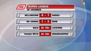 Football / Super League, 4e j: résultats et classement