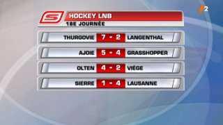 Hockey / LNB: résultats + classement