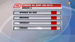 Football / Coupe du Monde: présentation des huit groupes