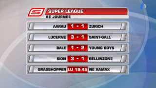 Football / Super League, 8e j: résultats et classement