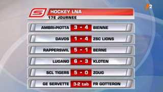 Hockey / LNA: résultats et classement