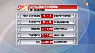 Football / Challenge League: résultats et classement