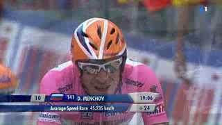 Cyclisme / Giro: Denis Menchov remporte la 100e édition