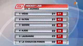 Hockey / LNB (27e j): résultats + classement