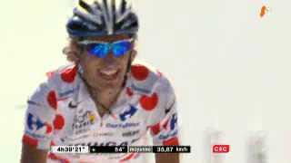 Cyclisme / Tour de France: Contador, Andy Schleck et Armstrong ont fini ensemble