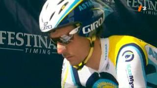 Cyclisme / Dopage: un rapport implique Kloeden et Kessler