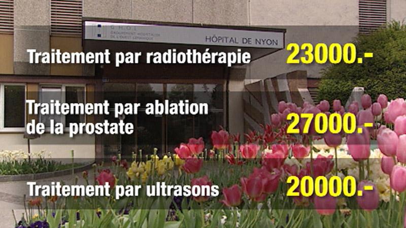 Les aberrations de l'assurance maladie !