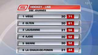 Hockey / LNB (38e j): résultats + classement