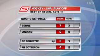 Hockey/ LNA (playoff): résultats + classements