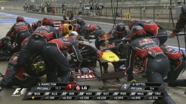 Automobilisme / F1 (GP de Hongrie): une série de changements de pneu: Webber, Massa, Petrov, Schumacher, Barrichello etc