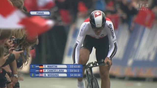 Cyclisme / Championnats du Monde Copenhague: contre-la-montre. Arrivées de Tony Martin (ALL), champion du monde, et Fabian Cancerllara (SUI), seulement 3e