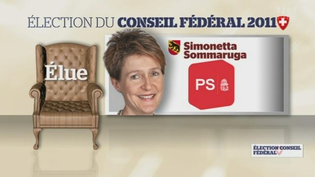 La socialiste Simonetta Sommaruga réélue