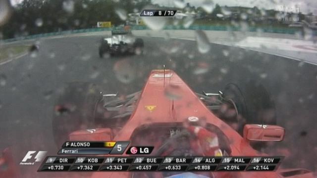 Automobilisme / F1 (GP de Hongrie): tête à queue de Felipe Massa (Ferrari) au 8e tour
