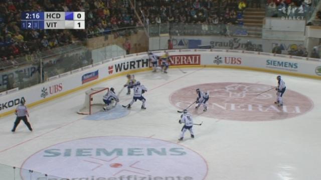 Hockey/Coupe Spengler (2e journée):Davos - Vitkovice. Davos égalise juste avant la 2e pause par Taticek.