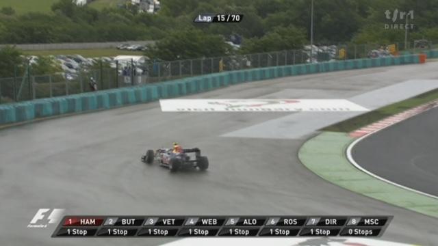 Automobilisme / F1 (GP de Hongrie): Mark Webber part à la faute (15e tour)
