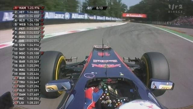 Automobilisme / F1 (GP d’Italie,  Monza): fin de la Q1. Sébastien Buemi tente le tout pour le tout, car il est 18e, premier éliminé