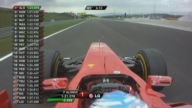 Automobilisme / F1 (GP de Hongrie): Q1. Alonso mielleur chrono. Liuzzi perd des pièces