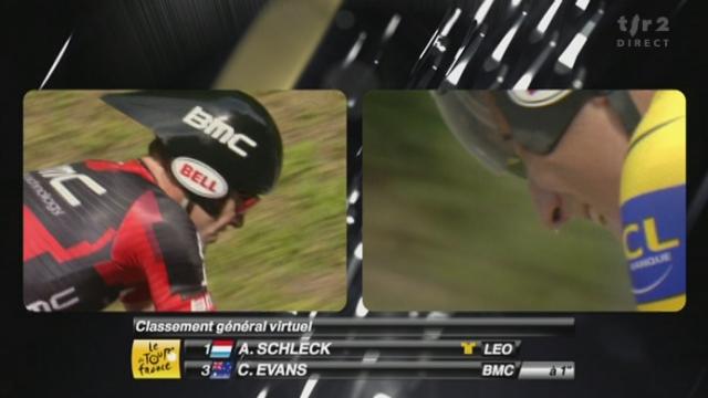 Cyclisme / Tour de France (20e ét. contre-la-montre à Grenoble, 42,5 km): le duel Andy Schleck - Cadel Evans tourne en faveur de l'Australien