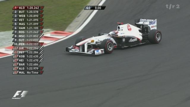 Automobilisme / F1 (GP de Hongrie): Q2. Alonso encore meilleur chrono