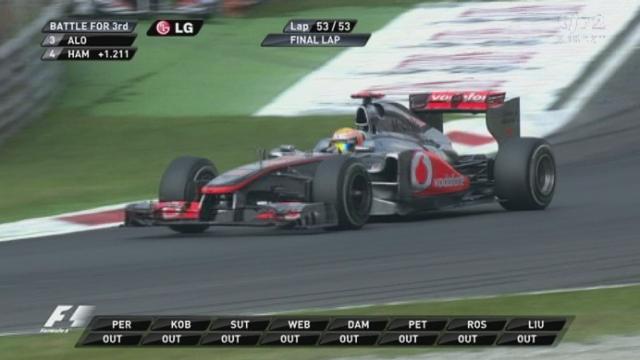 Automobilisme / F1 (GP d'Italie,Monza): le dernier tour. Nouvelle grande victoire de Sebastian Vettel. Sébastien Buemi 10e