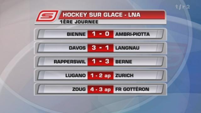 Hockey / LNA (1ère j.): Lugano - Zurich (1-2 ap) + résultats et classement