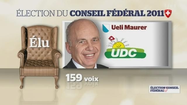 L'UDC Ueli Maurer réélu avec 159 voix