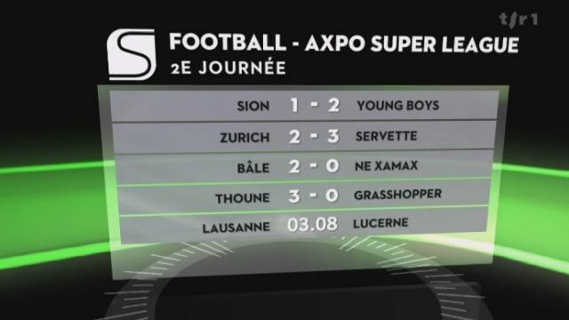 Football / Super League (2e j) :résultats + classements