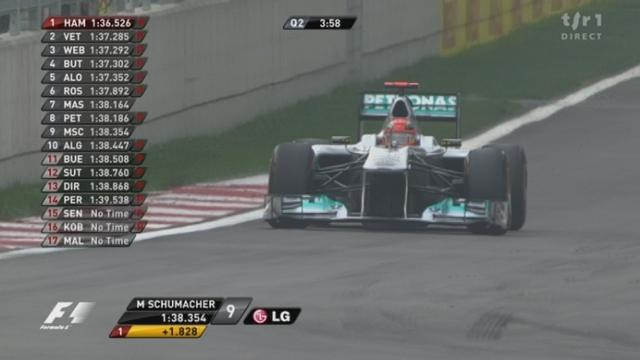 Automobilisme / F1 (GP de Corée du sud, Yeongam): Q2. Sébastien Buemi 13e chrono, juste derrière Schumacher