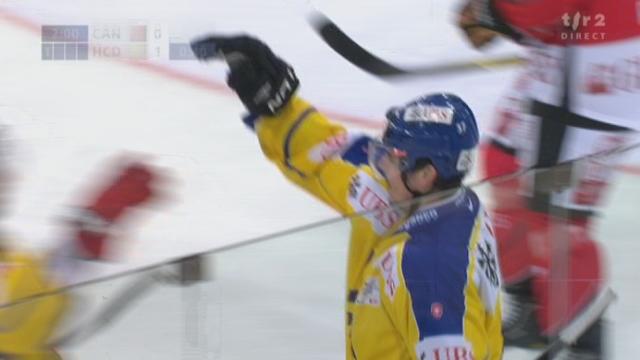 Hockey/Coupe Spengler (3e journée). Team Canada - Davos. Magnifique ouverture du score de Davos, à 4 contre 5!