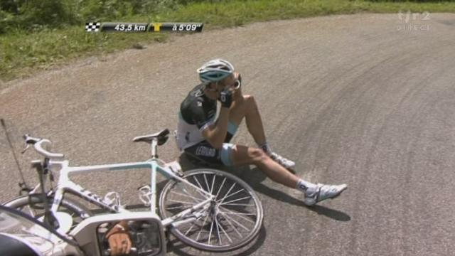 Cyclisme/Tour de France (14e étape-Les Pyrénées) Incroyable l'Allemand Jens Voigt chute deux fois en quelques minutes dans la descente du col d'Agnes.